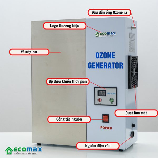 Cấu tạo chi tiết máy Ozone 3g