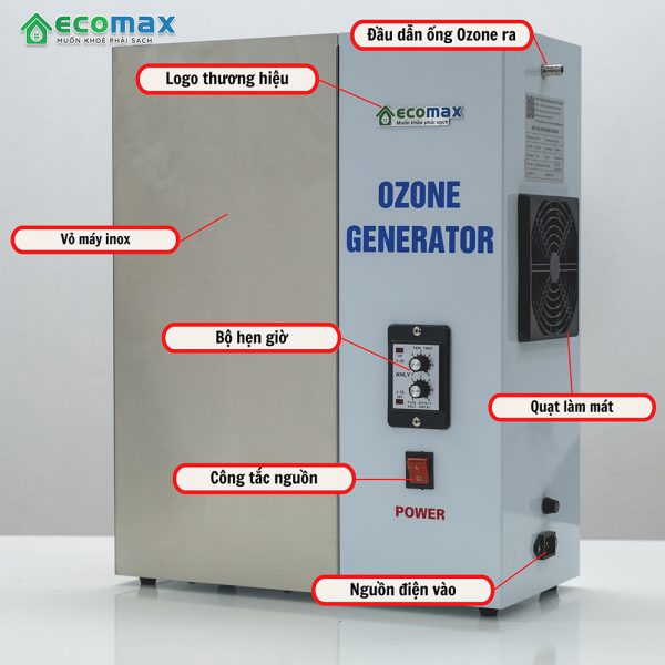 Cấu tạo chi tiết máy Ozone 5g Ecomax