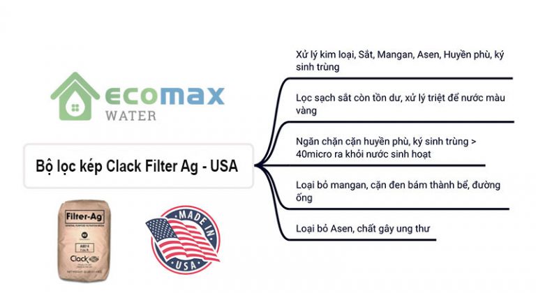 Clack Filter Ag nhập khẩu Mỹ
