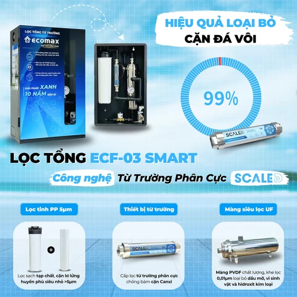 loc tong chung cu ecf 03 smart