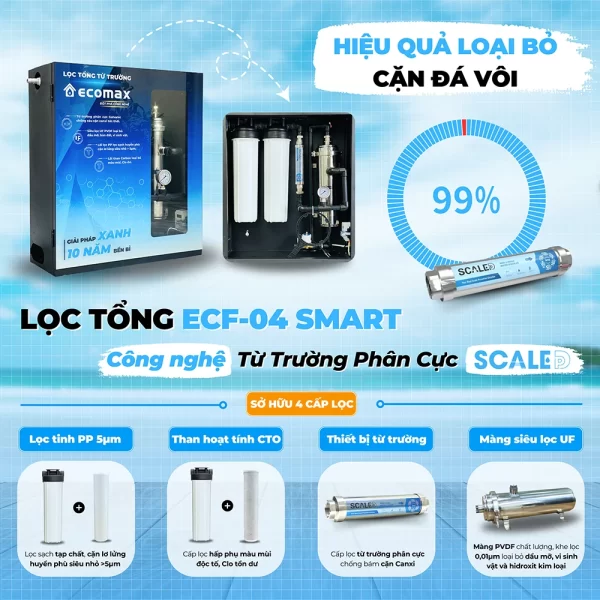 loc tong chung cu ecf 04 smart ecomax