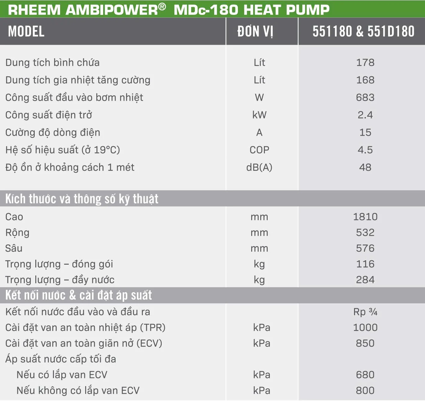 Máy nước nóng trung tâm Rheem AmbiPower MDc-180 10 Thông số kỹ thuật Máy nước nóng trung tâm Rheem AmbiPower MDc-180